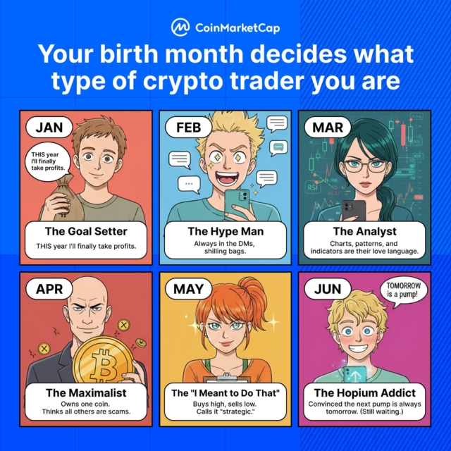 pov-your-birth-month-decides-what-type-of-crypto-trader-you-are-2