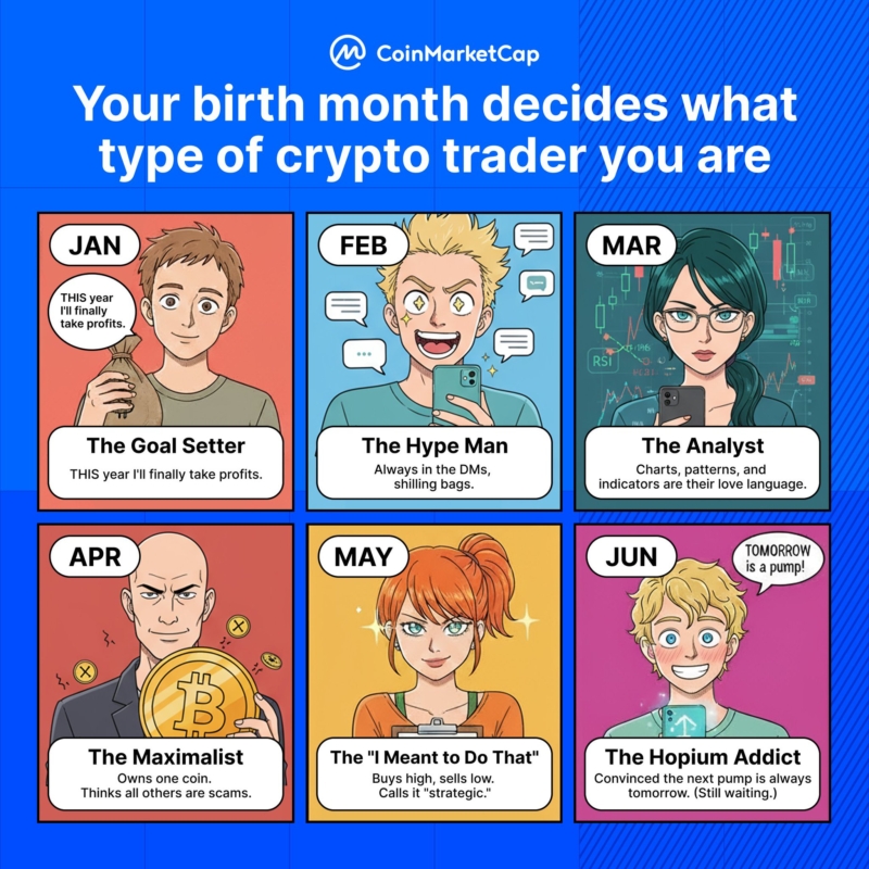 POV: Your birth month decides what type of crypto trader you are