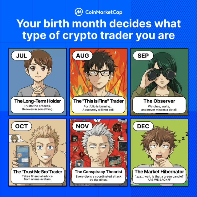 pov-your-birth-month-decides-what-type-of-crypto-trader-you-are