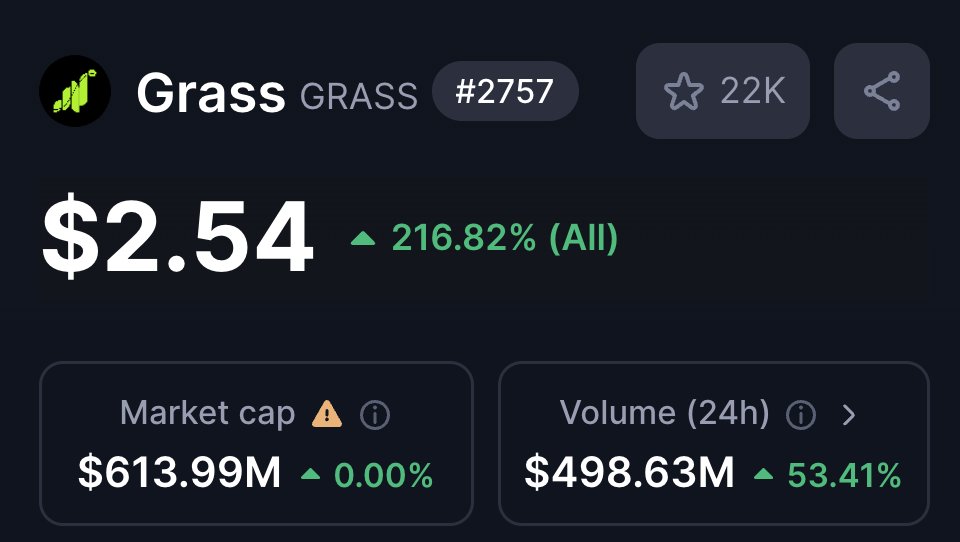 grass-has-almost-doubled-from-here