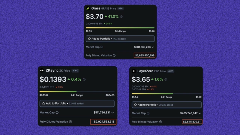 Who would have thought that Grass would have an FDV greater than LayerZero and ZKsync