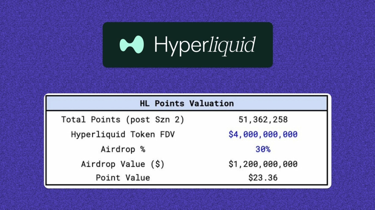 hyperliquid-might-be-the-biggest-airdrop-of-the-season