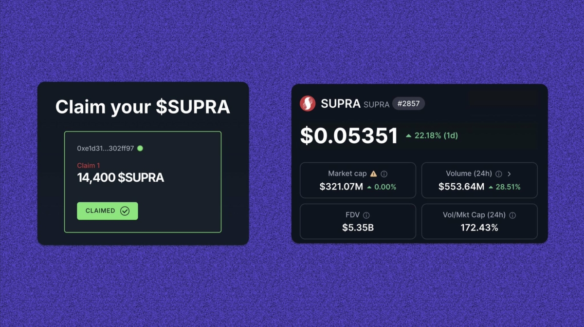 if-you-submitted-your-wallet-address-for-supra-airdrop-when-i-posted-this