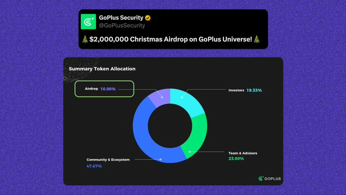 goplus-security-christmas-airdrop-native-token-confirmed-project-backed-by-binance-labs-animoca-brands-total-pool-2m-nft-for-native-token-airdrop-deadli