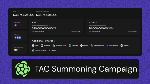 Turtle TAC Vaults are now live They have achieved almost $33M in TVL within 21 hours of launch