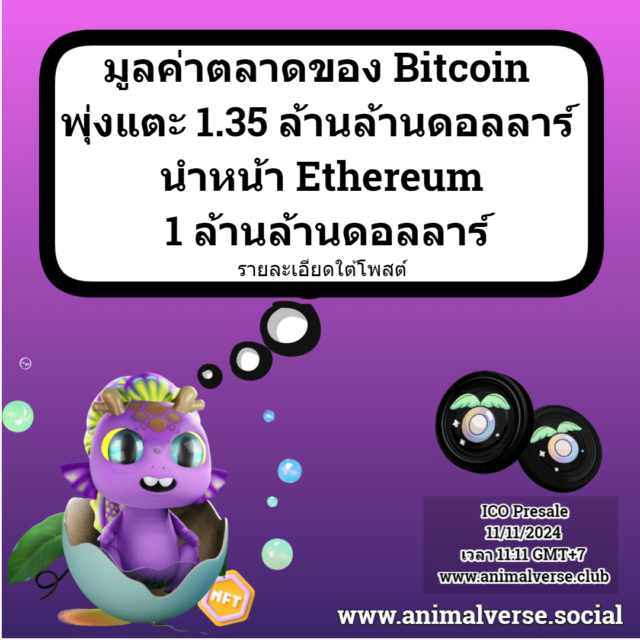 มูลค่าตลาดของ Bitcoin พุ่งแตะ 1.35 ล้านล้านดอลลาร์ นำหน้า Ethereum 1 ล้านล้านดอลลาร์