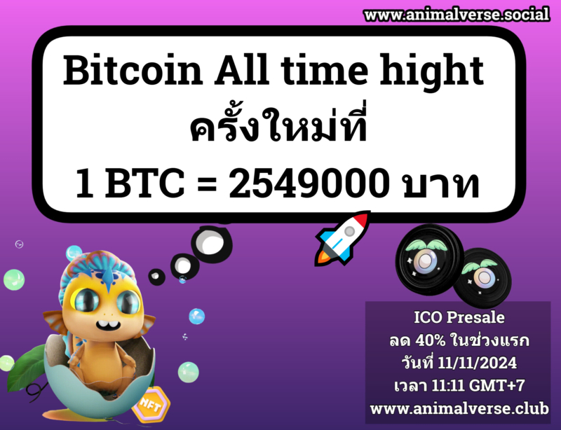 Bitcoin All time hight ครั้งใหม่ที่