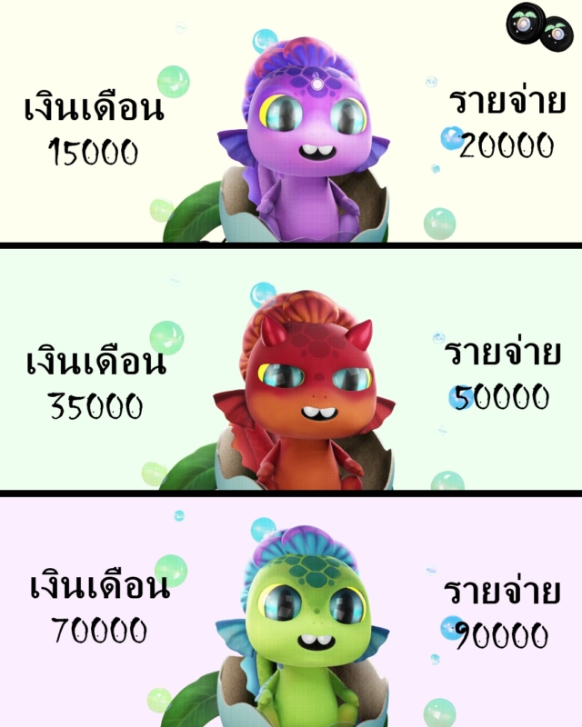 โถ่วชีวิต ติดลบแล้วลบอีก ยังไม่รวมดอยคริปโตอีกนะเนี้ยะ