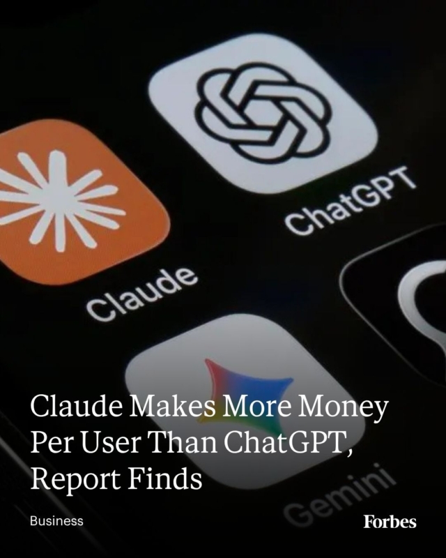 ChatGPT became the fastest app to reach 1 billion monthly active users and remained the market share leader, but rivals like Anthropic’s Claude and Google’s Gemini have been beating OpenAI’s app on metrics such as monetization, according to a new report.