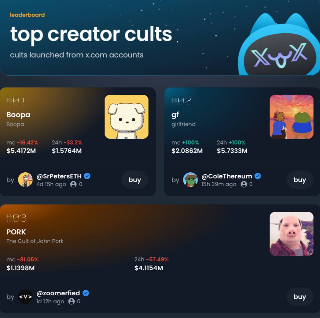 just-in-solana-memecoin-boopa-remains-the-top-token-on-boopdotfun-generating-over-300k-in-lp-fees-for-boop-stakers-2