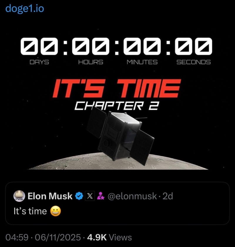 DOGE1 on Solana continues to climb after Elon Musk declared, “It’s time” to send Dogecoin to the moon. Musk’s post came just as countdown on the old DOGE-1 website reached zero.