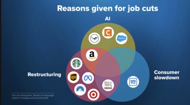 Who's most optimistic about AI — and who isn't, according to Anthropic
