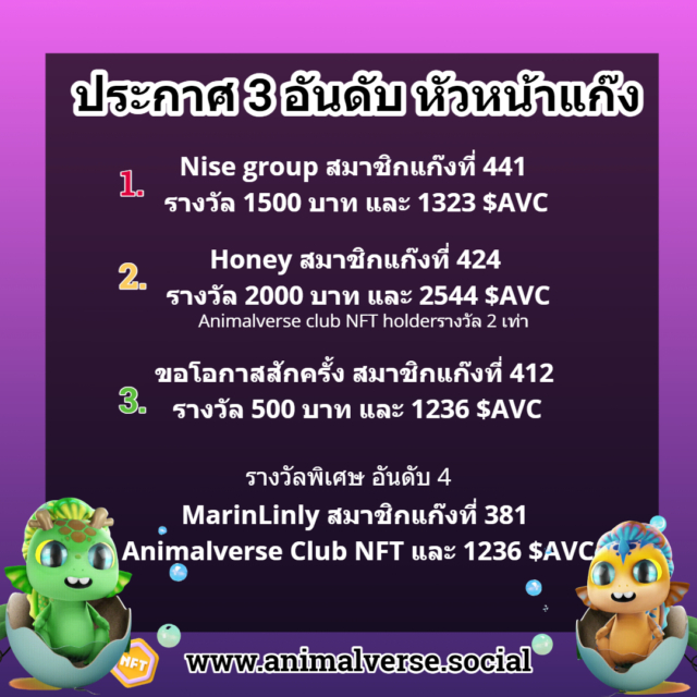 ประกาศ 3 อันดับ หัวหน้าแก๊ง